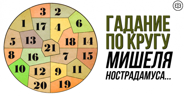 ЗАБАВНЫЙ ТЕСТ (разбор психолога)